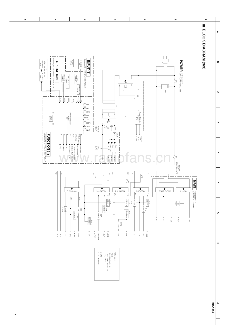 Yamaha-HTR5990-avr-sm 维修电路原理图.pdf_第3页