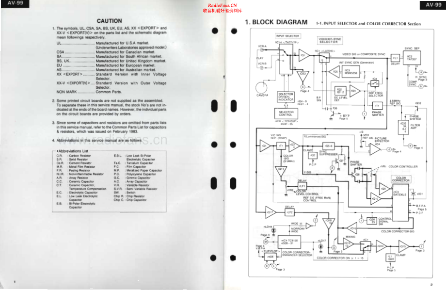 Sansui-AV99-avp-sm 维修电路原理图.pdf_第2页