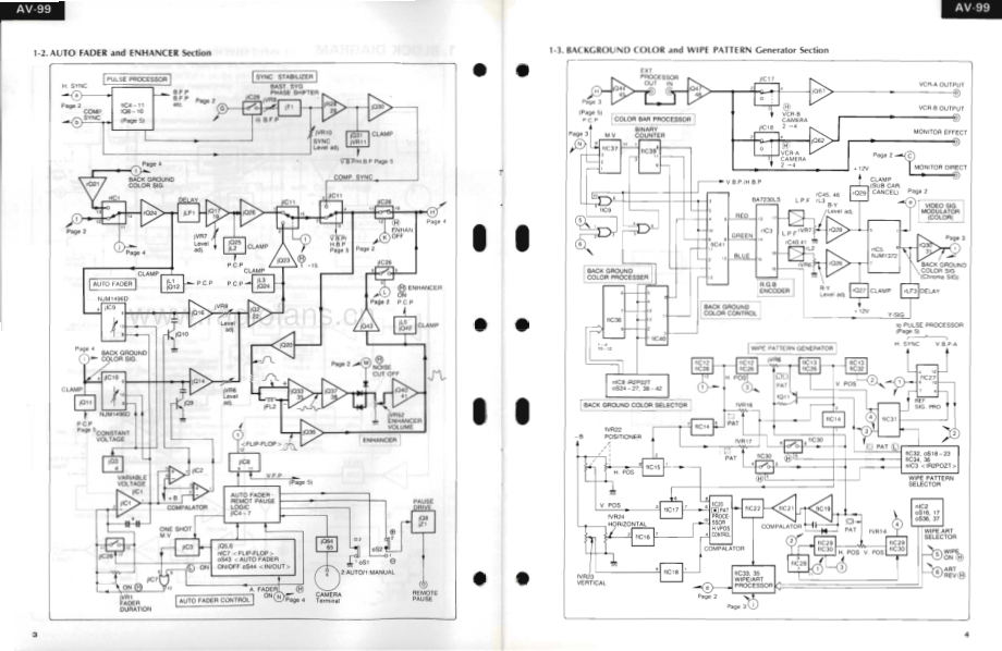 Sansui-AV99-avp-sm 维修电路原理图.pdf_第3页