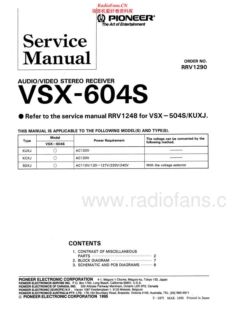 Pioneer-VSX604S-avr-sch 维修电路原理图.pdf_第1页