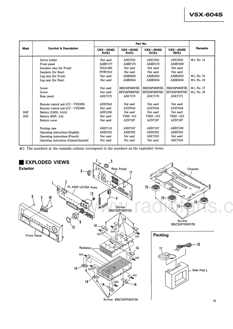 Pioneer-VSX604S-avr-sch 维修电路原理图.pdf_第3页