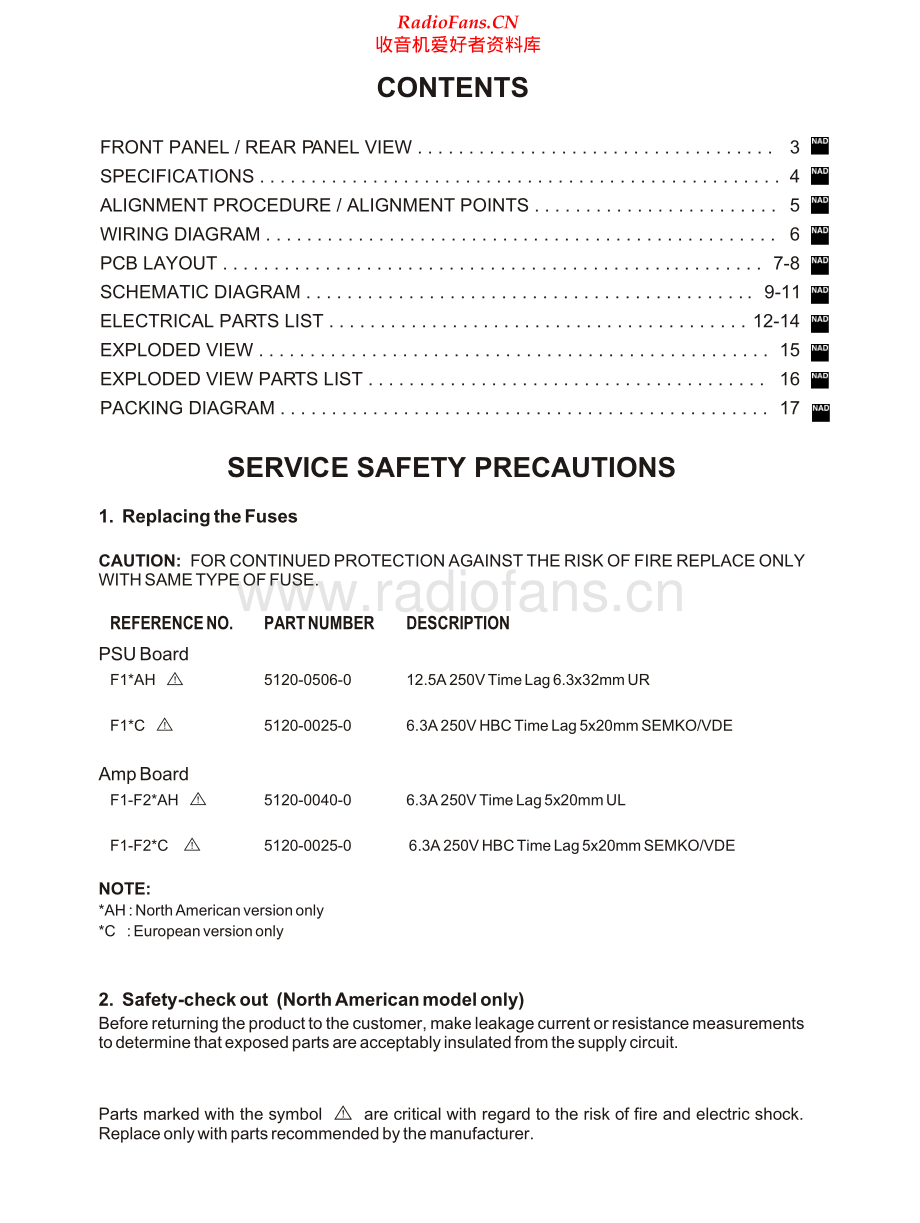 NAD-S250-pwr-sm 维修电路原理图.pdf_第2页