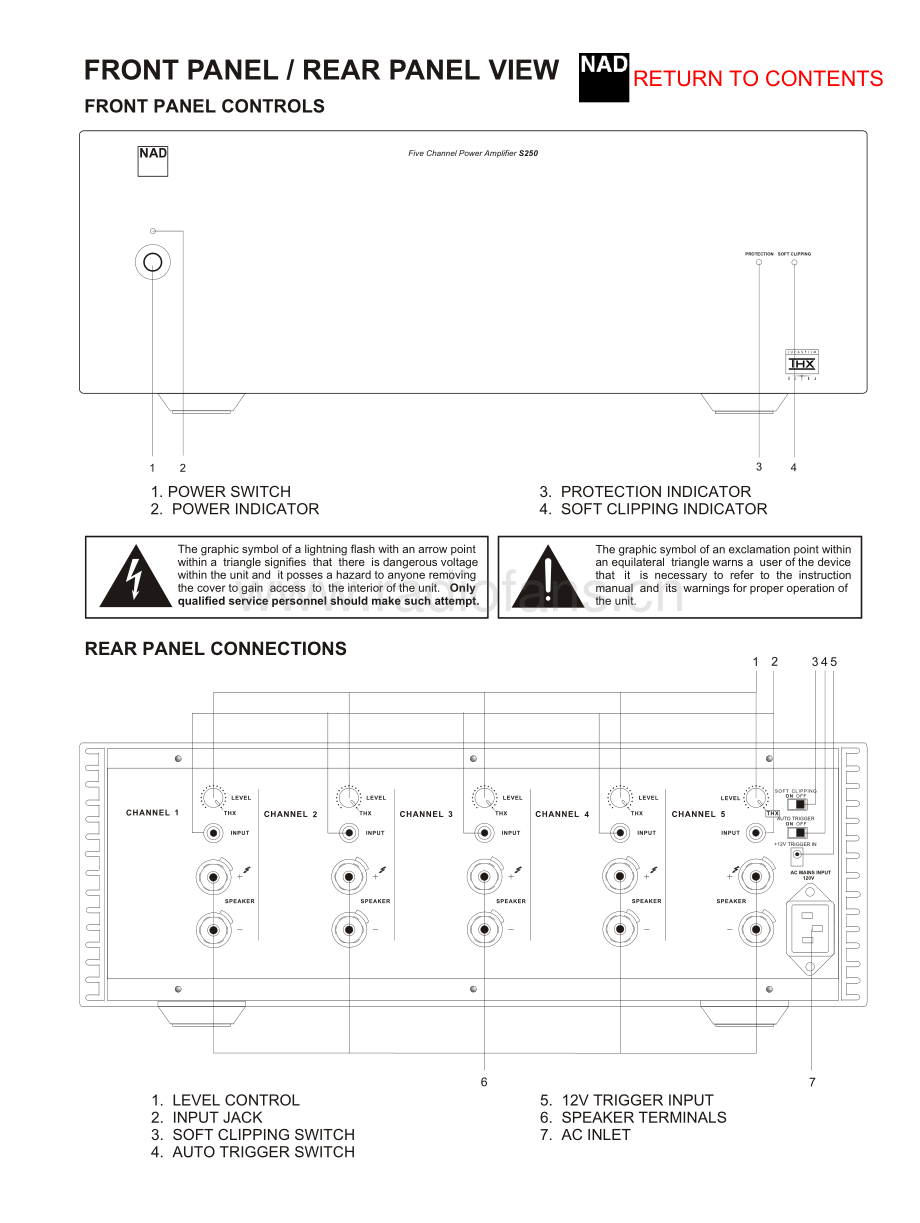 NAD-S250-pwr-sm 维修电路原理图.pdf_第3页