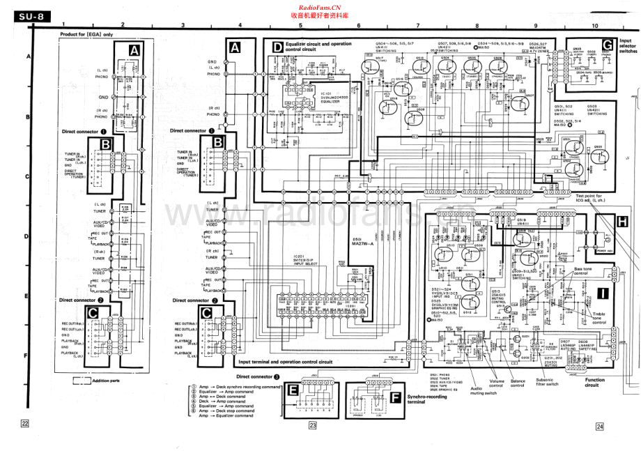 Technics-SU8-int-sch(1) 维修电路原理图.pdf_第1页