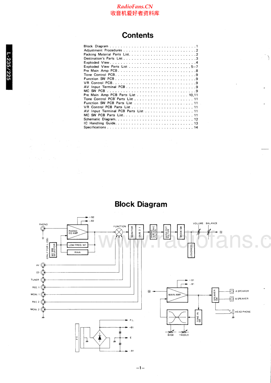 Luxman-L235-int-sm 维修电路原理图.pdf_第2页