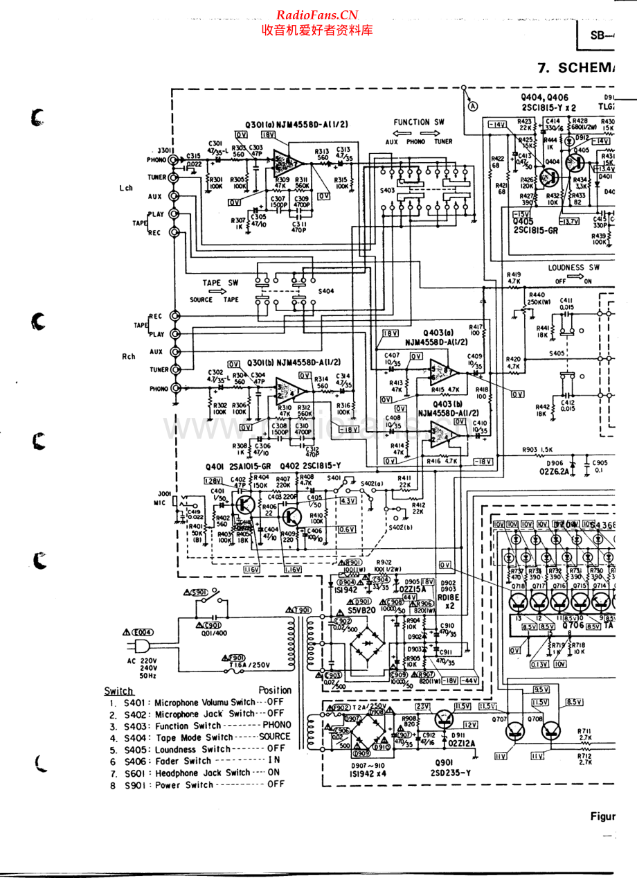 Toshiba-SB445-int-sch 维修电路原理图.pdf_第2页