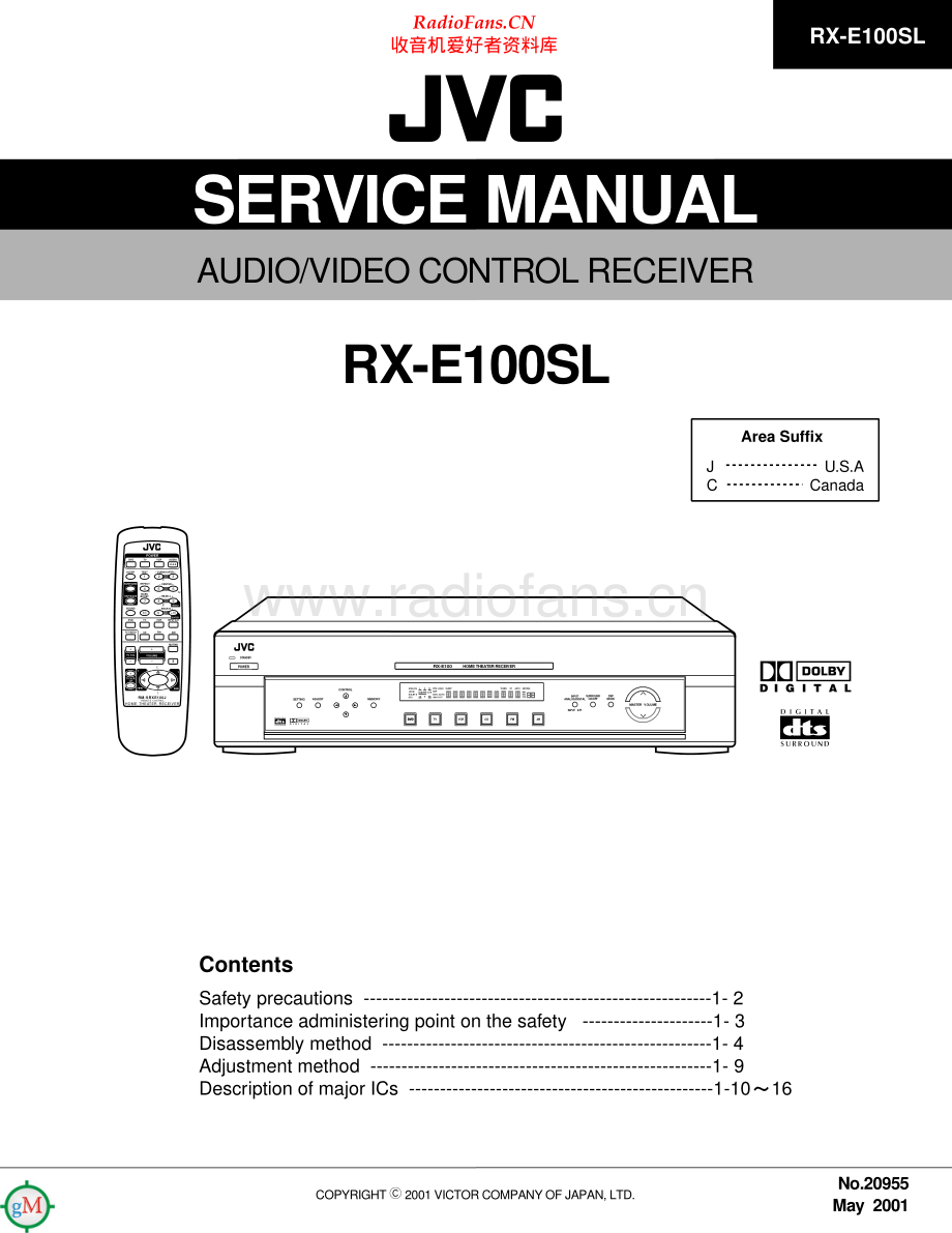 JVC-RXE100SL-avr-sm 维修电路原理图.pdf_第1页