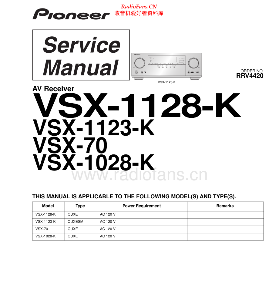 Pioneer-VSX70-avr-sm 维修电路原理图.pdf_第1页