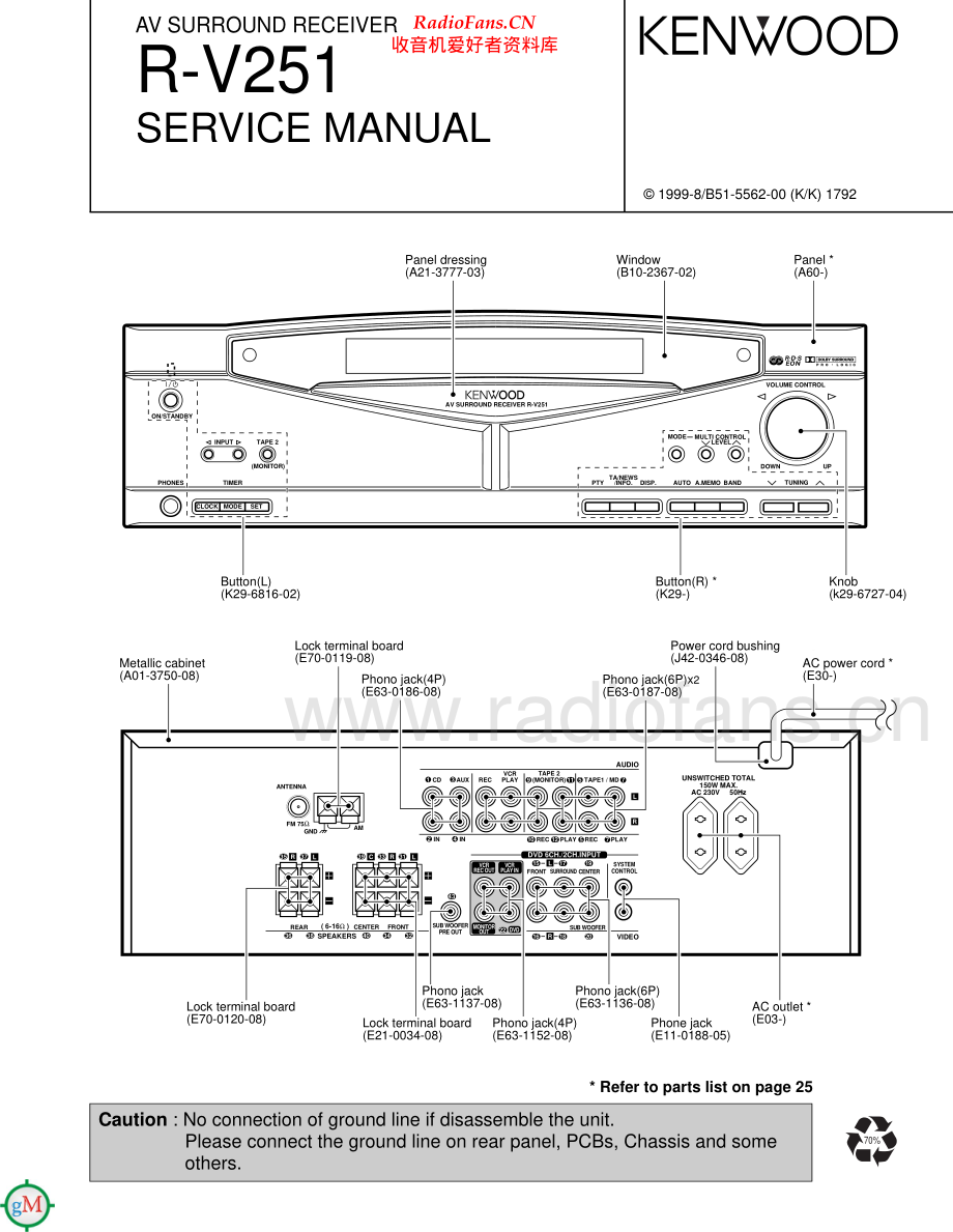 Kenwood-RV251-avr-sm 维修电路原理图.pdf_第1页