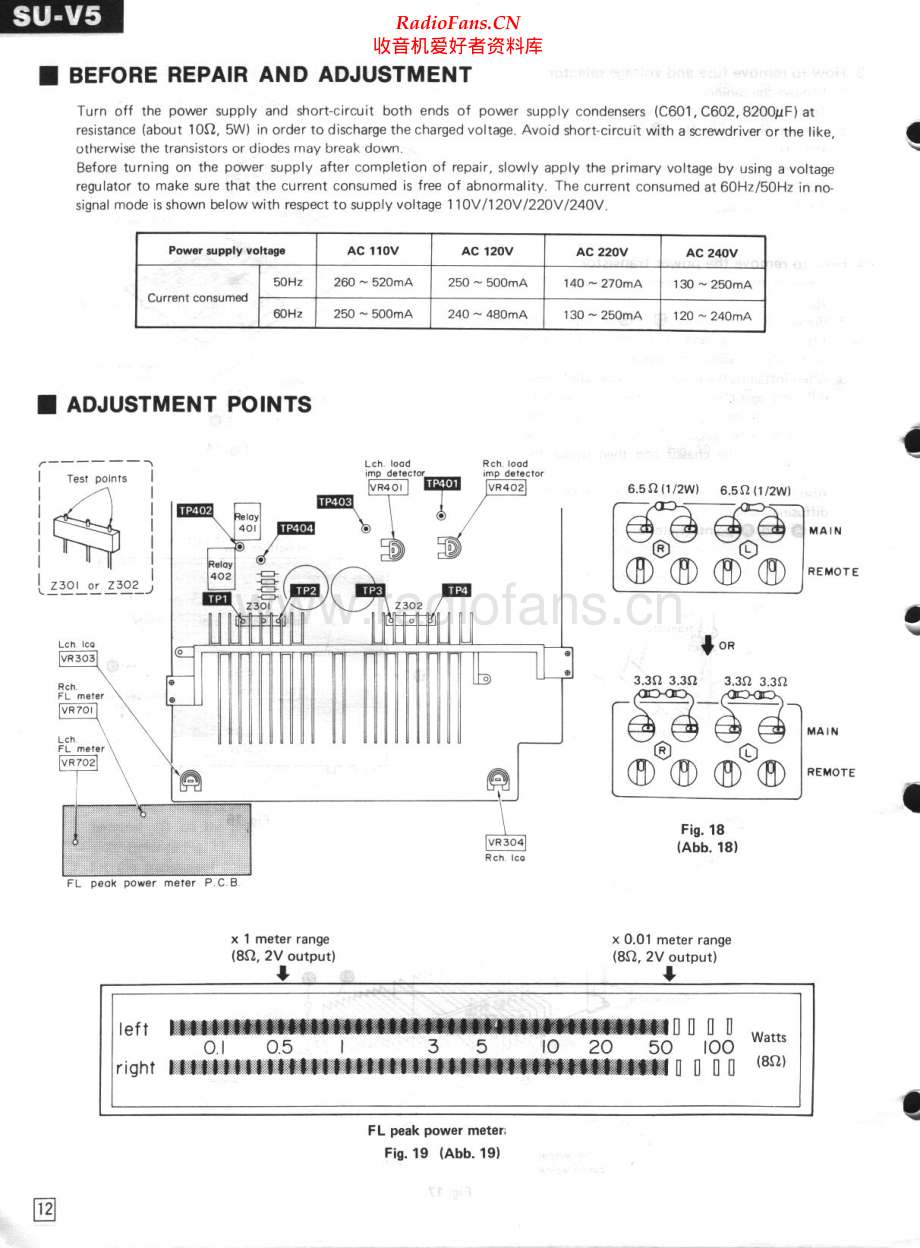 Technics-SUV5-int-sch(1) 维修电路原理图.pdf_第2页