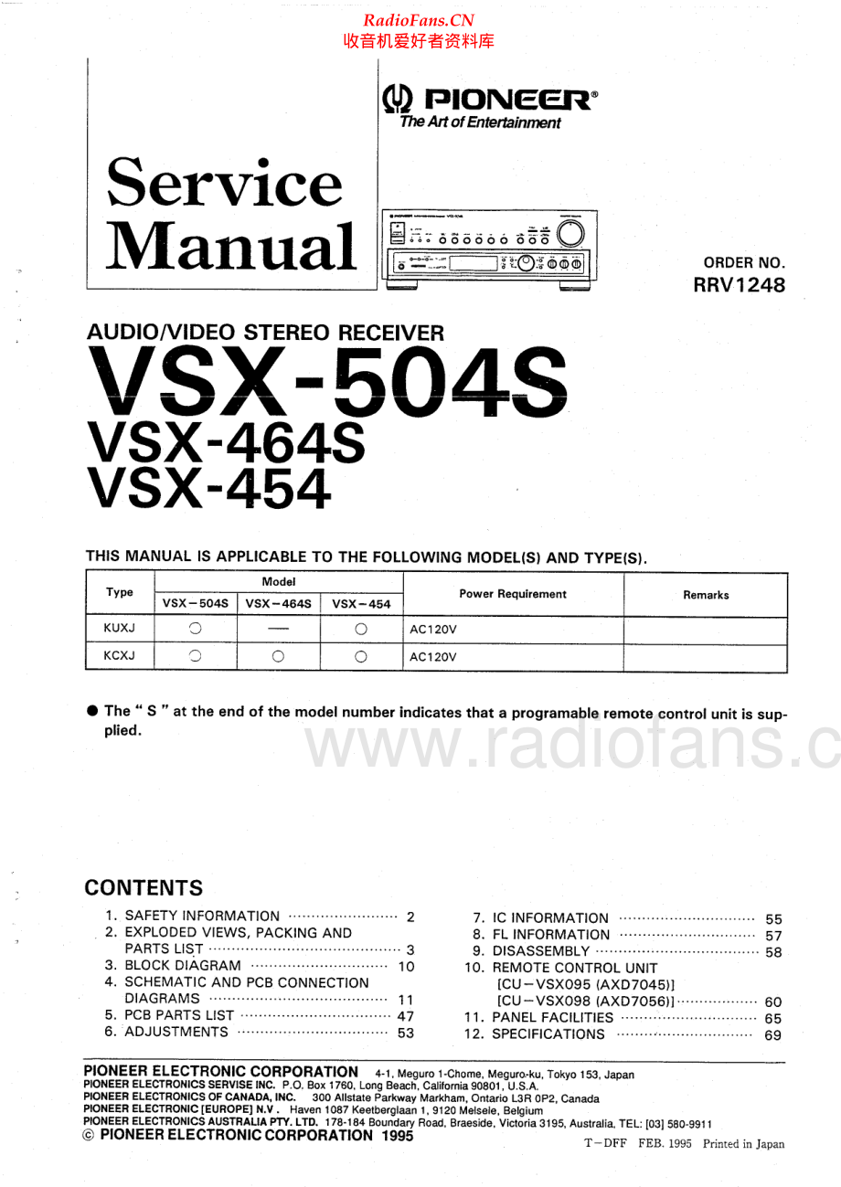 Pioneer-VSX454-avr-sm 维修电路原理图.pdf_第1页