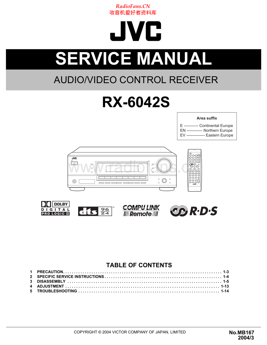 JVC-RX6042S-avr-sm2 维修电路原理图.pdf_第1页