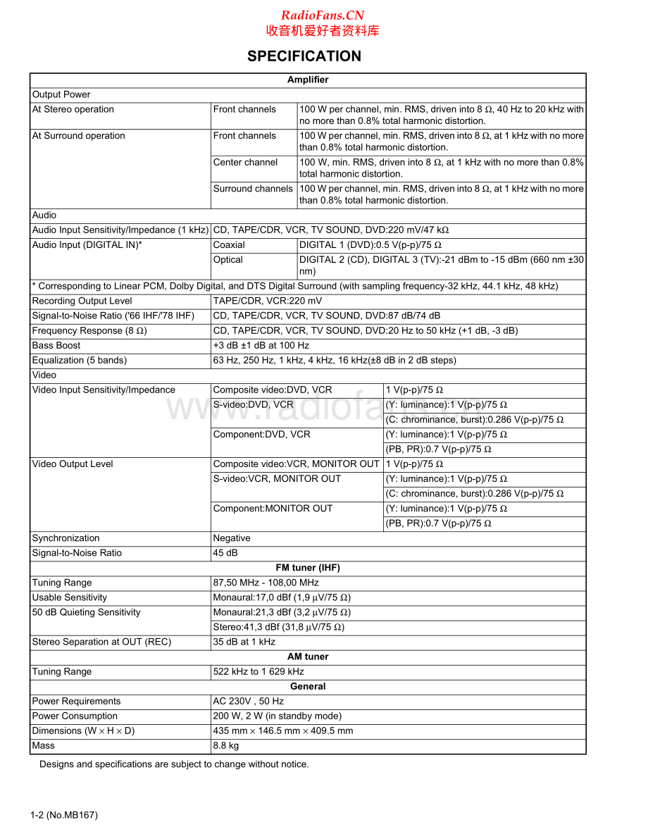 JVC-RX6042S-avr-sm2 维修电路原理图.pdf_第2页