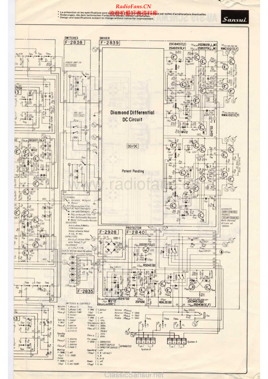 Sansui-AU919-int-sch 维修电路原理图.pdf_第2页