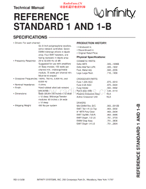 Infinity-ReferenceStandard1B-spk-sm 维修电路原理图.pdf