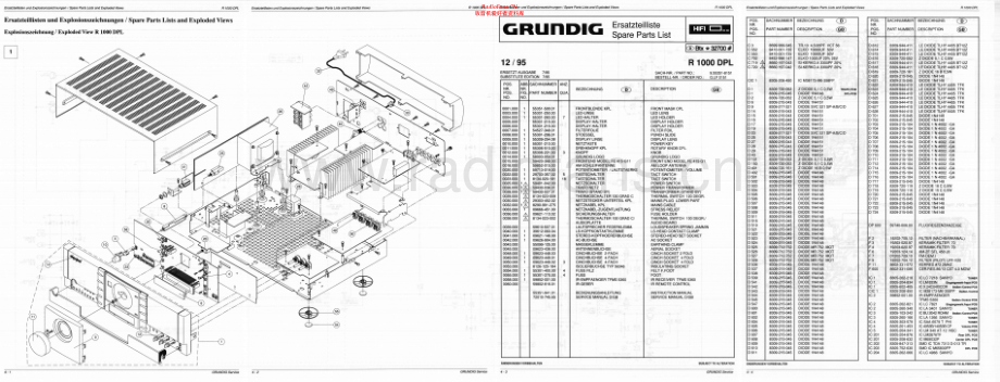 Grundig-R1000DPL-avr-pl维修电路原理图.pdf_第1页