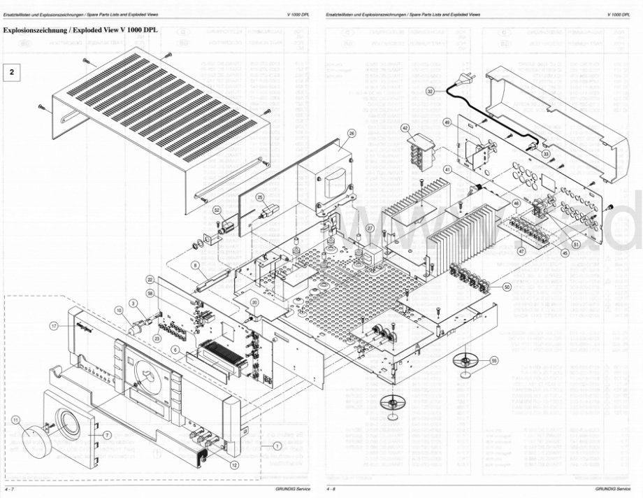 Grundig-R1000DPL-avr-pl维修电路原理图.pdf_第3页