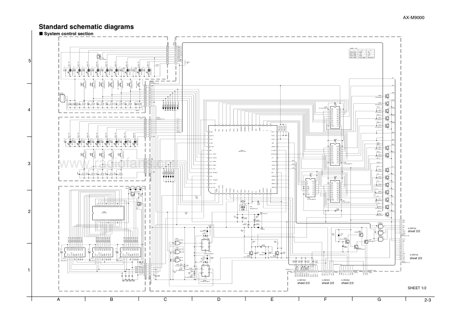 JVC-AXM9000-int-sch 维修电路原理图.pdf_第3页