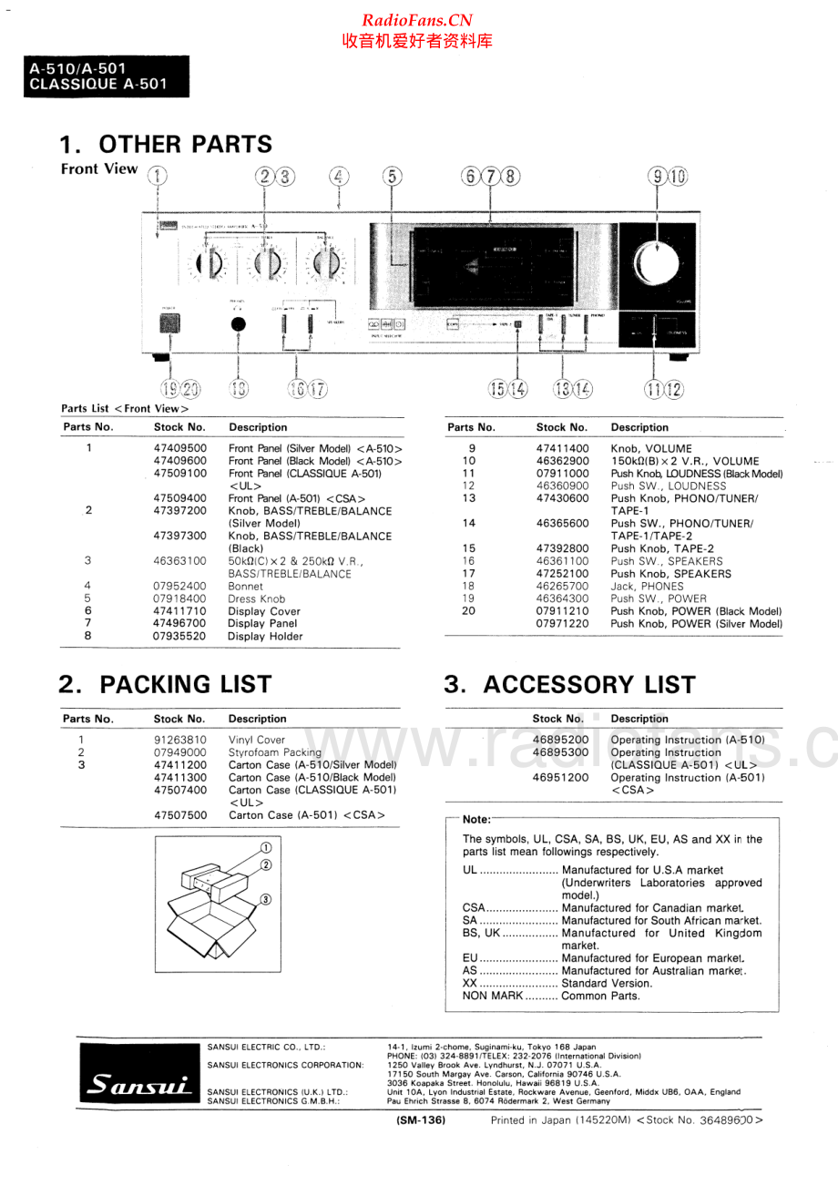 Sansui-A501-int-sm 维修电路原理图.pdf_第2页