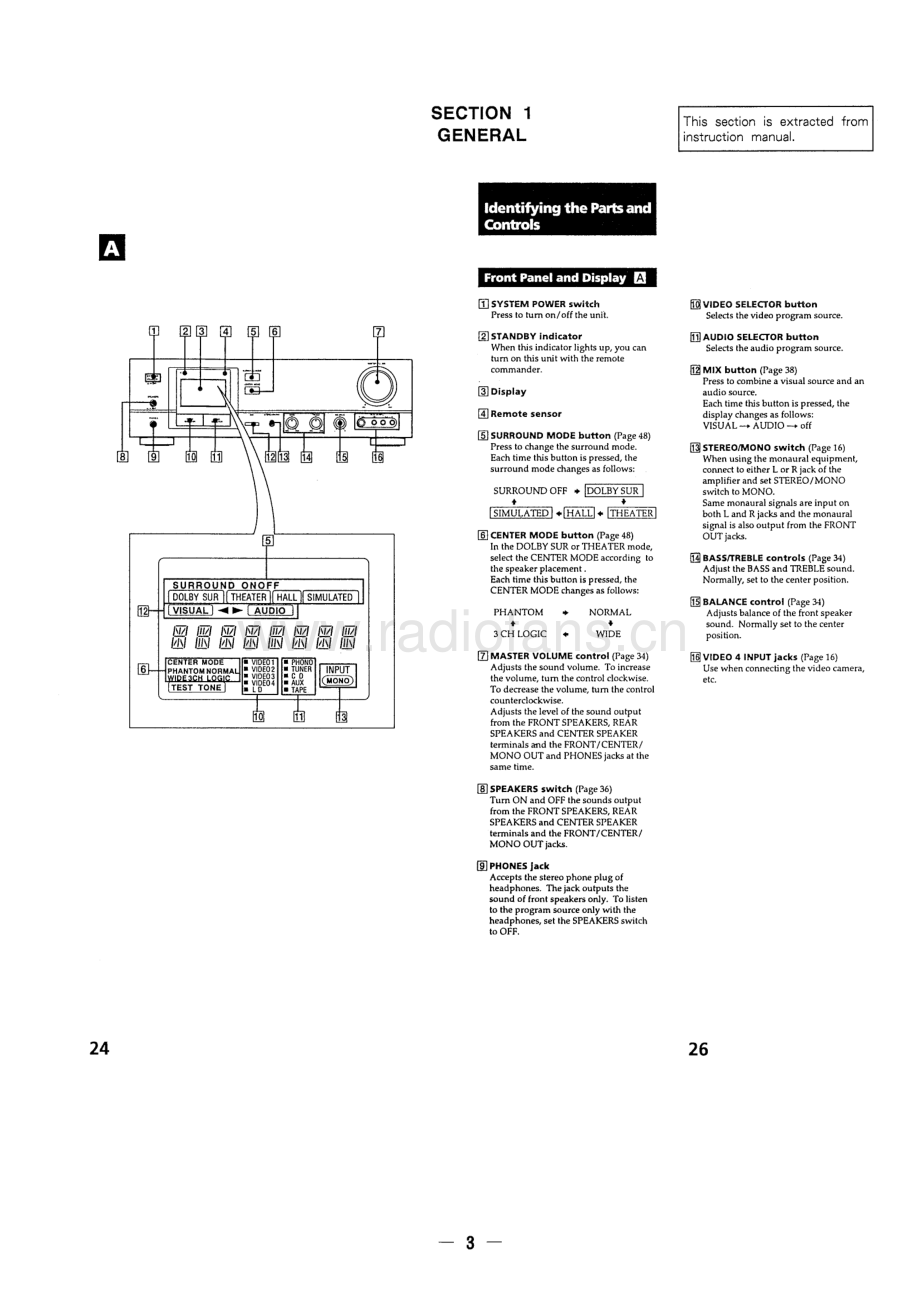 Sony-TAAV590-int-sm 维修电路原理图.pdf_第3页