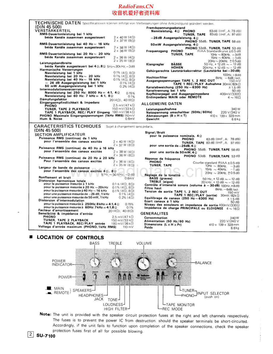 Technics-SU7100-int-sm(1) 维修电路原理图.pdf_第2页