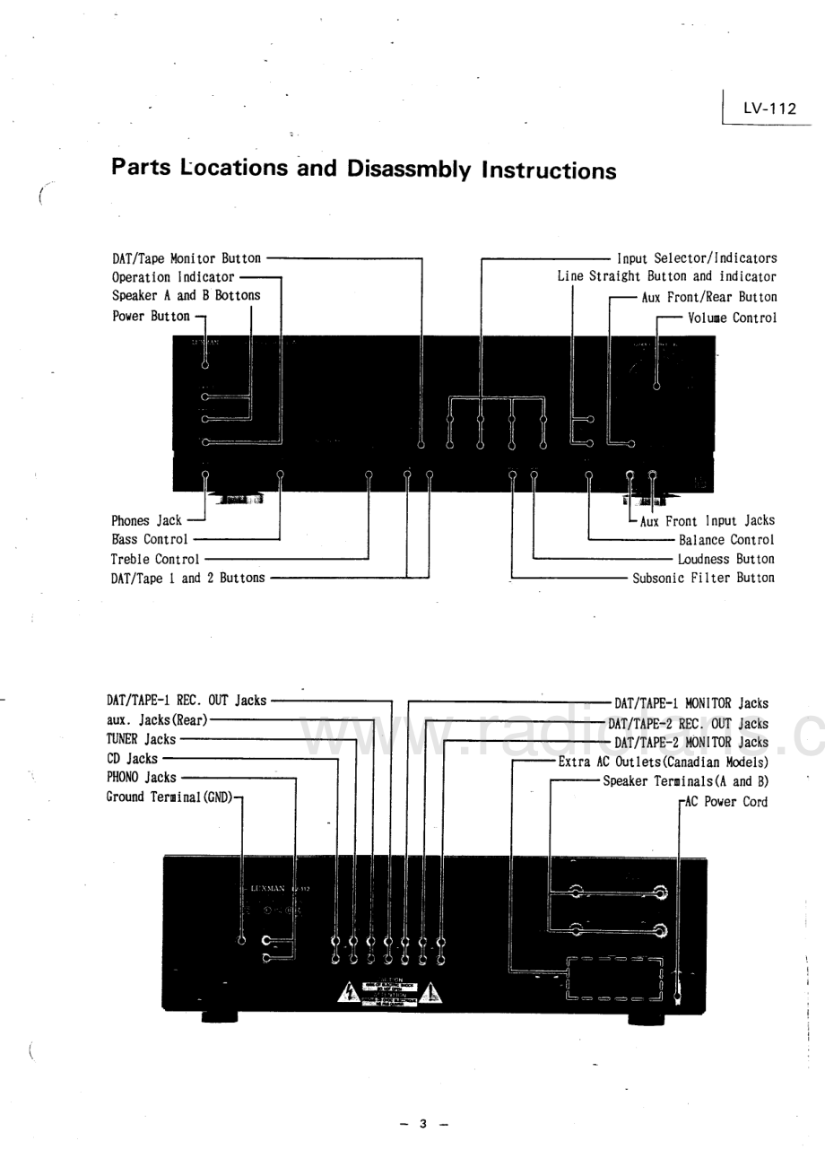 Luxman-LV112-int-sm 维修电路原理图.pdf_第3页