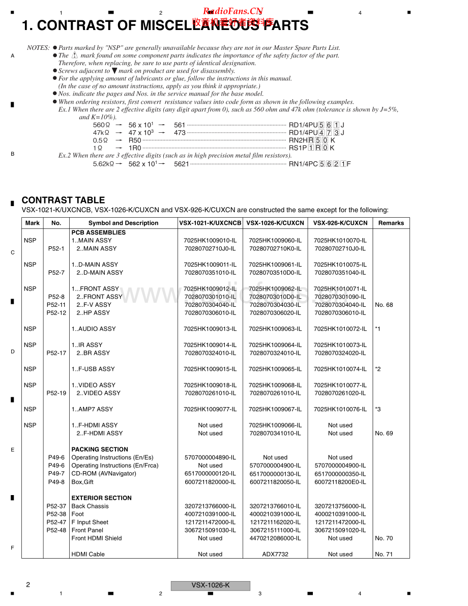 Pioneer-VSX926K-avr-sm 维修电路原理图.pdf_第2页