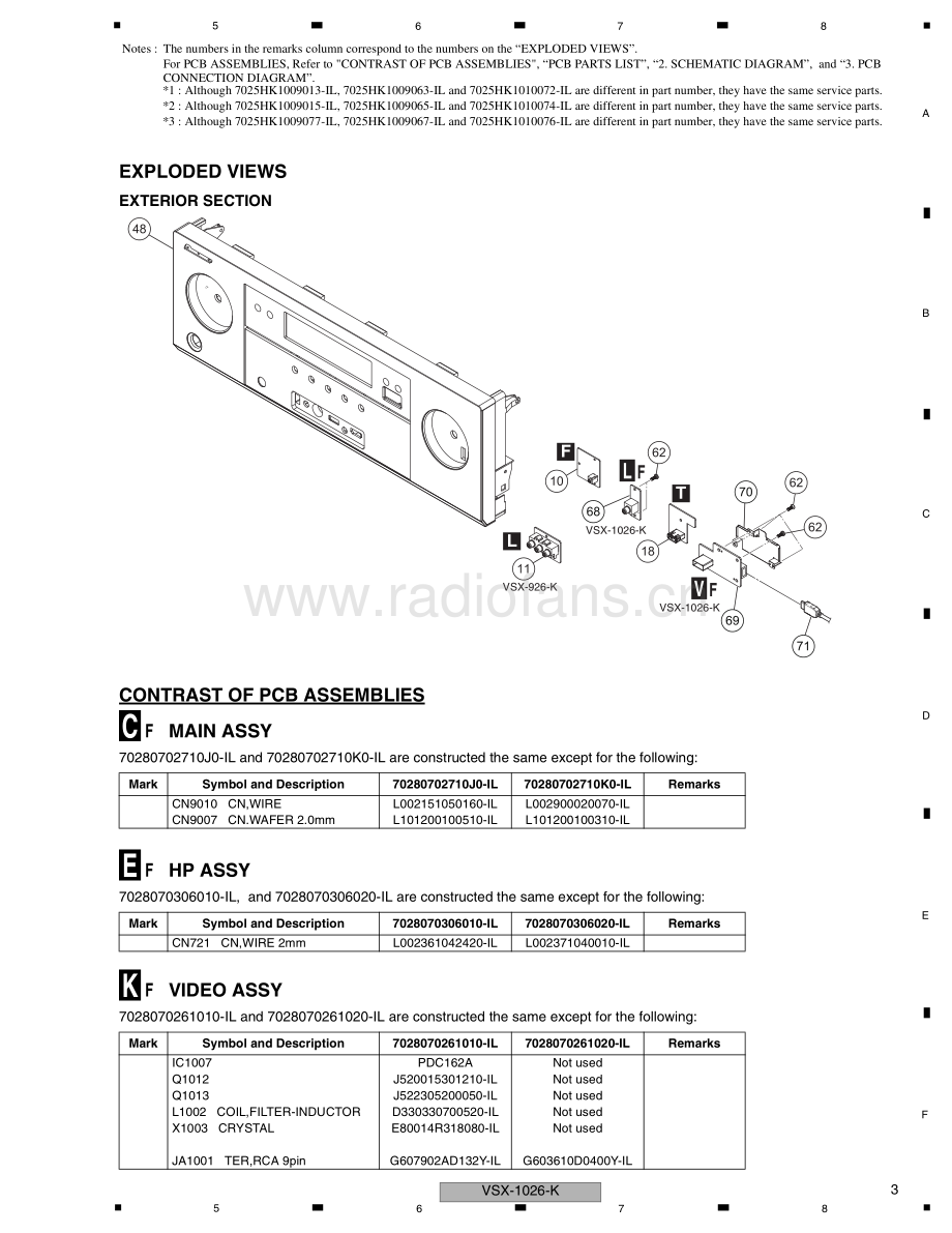 Pioneer-VSX926K-avr-sm 维修电路原理图.pdf_第3页