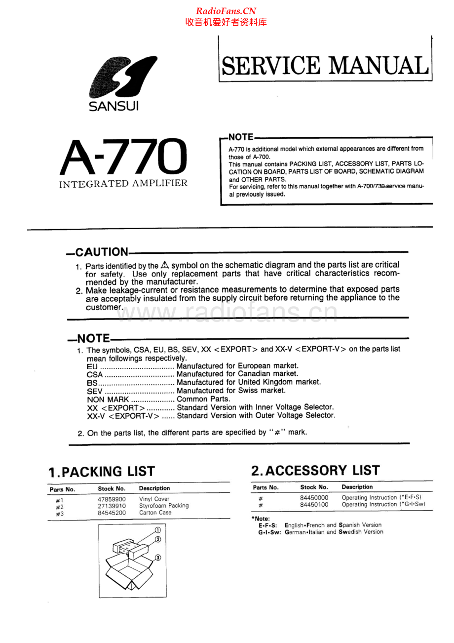 Sansui-A770-int-sm 维修电路原理图.pdf_第1页