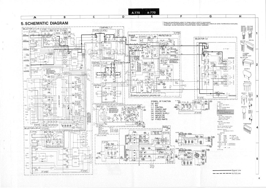 Sansui-A770-int-sm 维修电路原理图.pdf_第3页