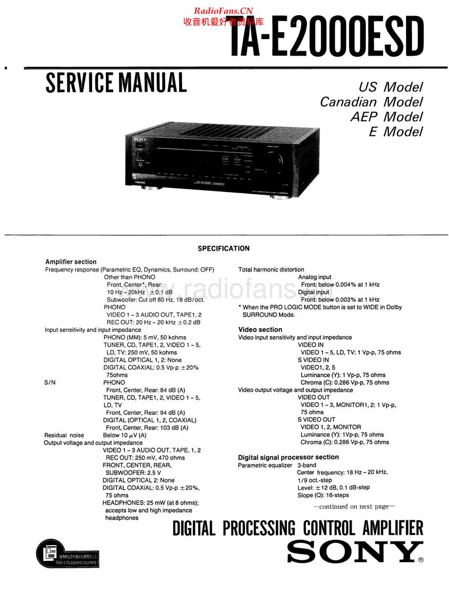 Sony-TAE2000ESD-pre-sm 维修电路原理图.pdf_第1页