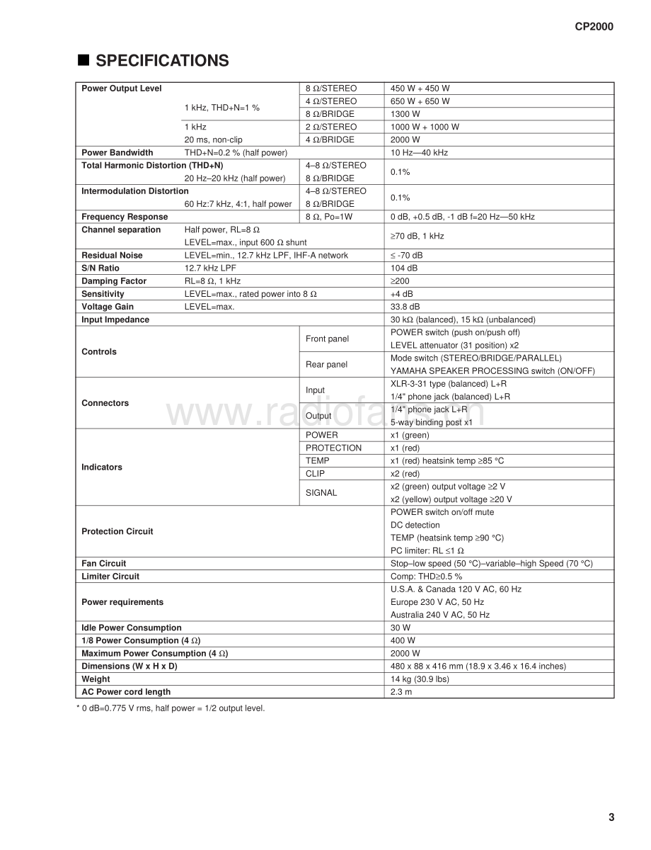 Yamaha-CP2000-pwr-sm 维修电路原理图.pdf_第3页