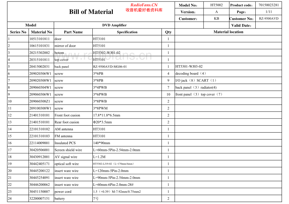 Sansui-HT5002-hts-sm 维修电路原理图.pdf_第2页