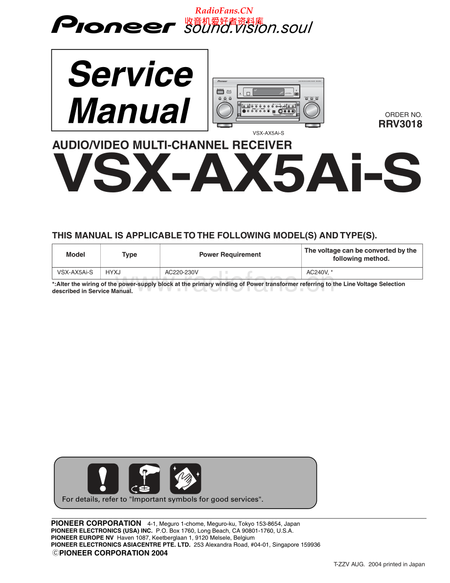 Pioneer-VSXAX5AiS-avr-sm 维修电路原理图.pdf_第1页