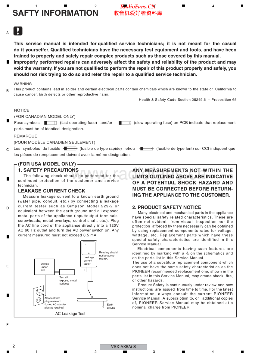 Pioneer-VSXAX5AiS-avr-sm 维修电路原理图.pdf_第2页