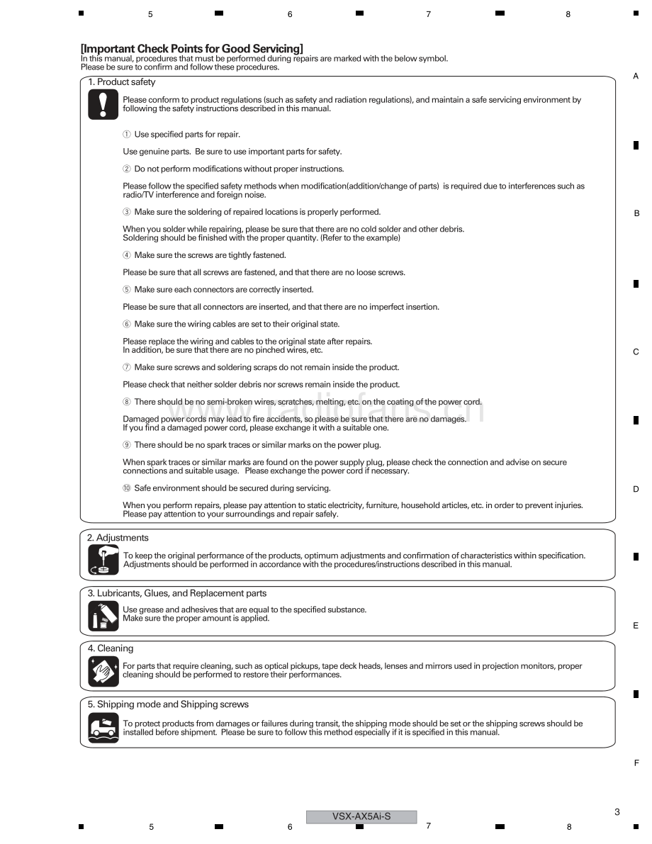 Pioneer-VSXAX5AiS-avr-sm 维修电路原理图.pdf_第3页