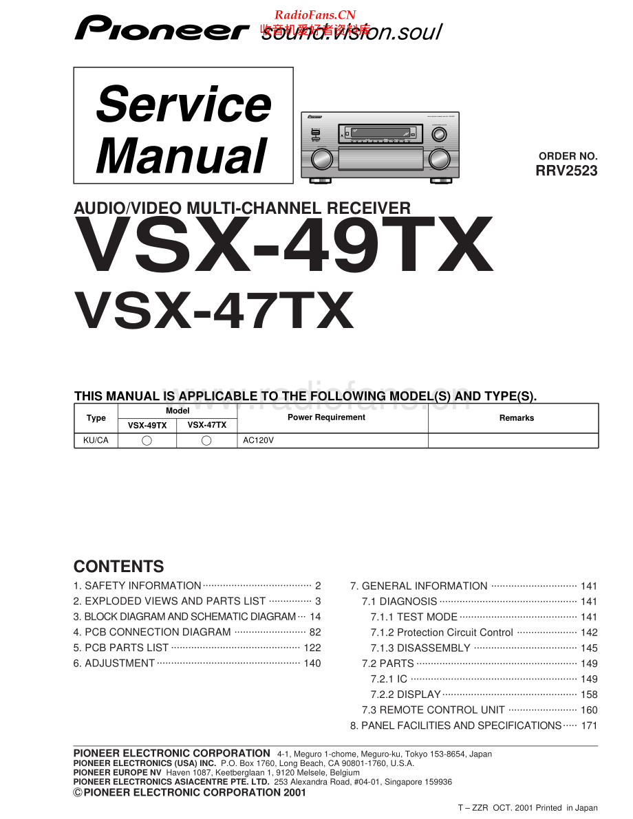 Pioneer-VSX47TX-avr-sm 维修电路原理图.pdf_第1页