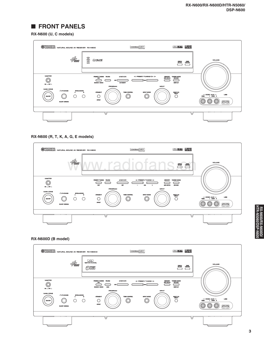 Yamaha-RXN600-avr-sm(1) 维修电路原理图.pdf_第3页