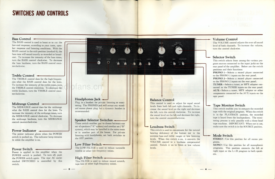 Sansui-AU555A-int-sm 维修电路原理图.pdf_第3页