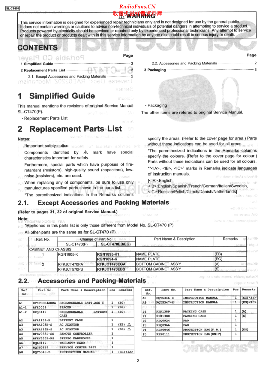 Technics-SLCT470-dm-sm 维修电路原理图.pdf_第2页