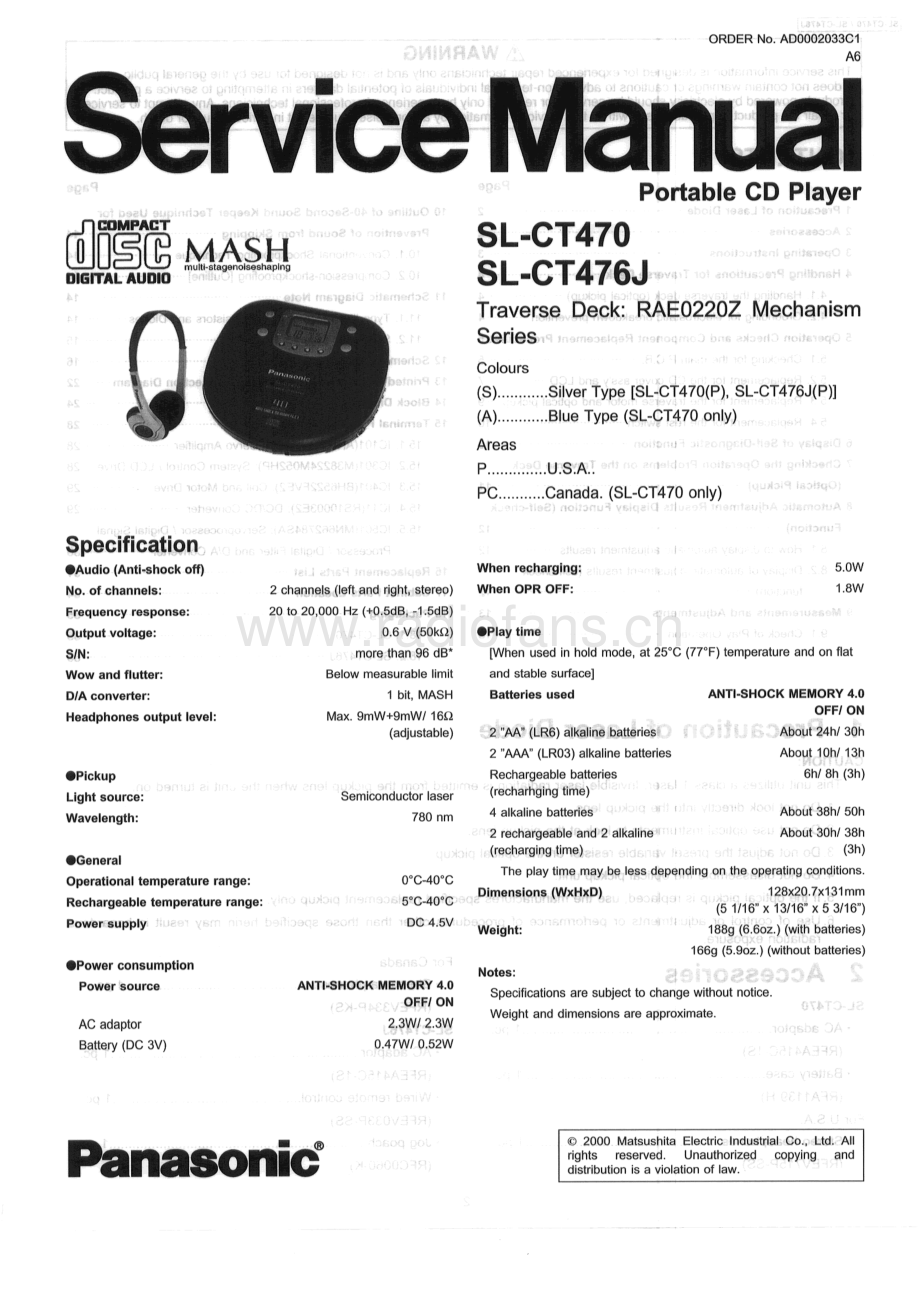 Technics-SLCT470-dm-sm 维修电路原理图.pdf_第3页