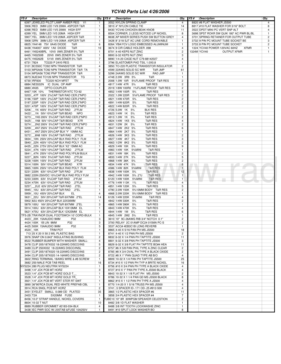 Yorkville-YCV40T-pwr-sm 维修电路原理图.pdf_第3页