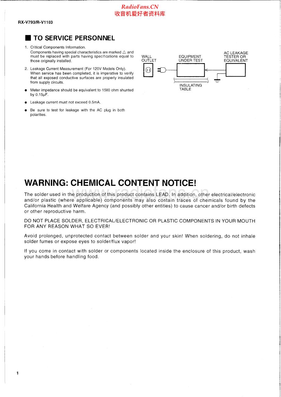 Yamaha-RV1103-avr-sm(1) 维修电路原理图.pdf_第2页