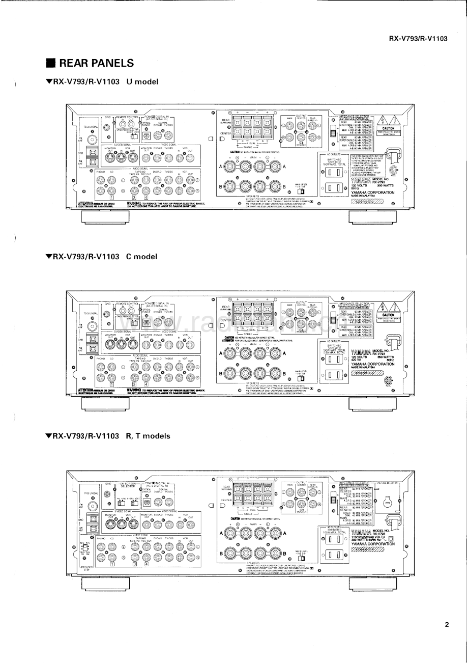 Yamaha-RV1103-avr-sm(1) 维修电路原理图.pdf_第3页