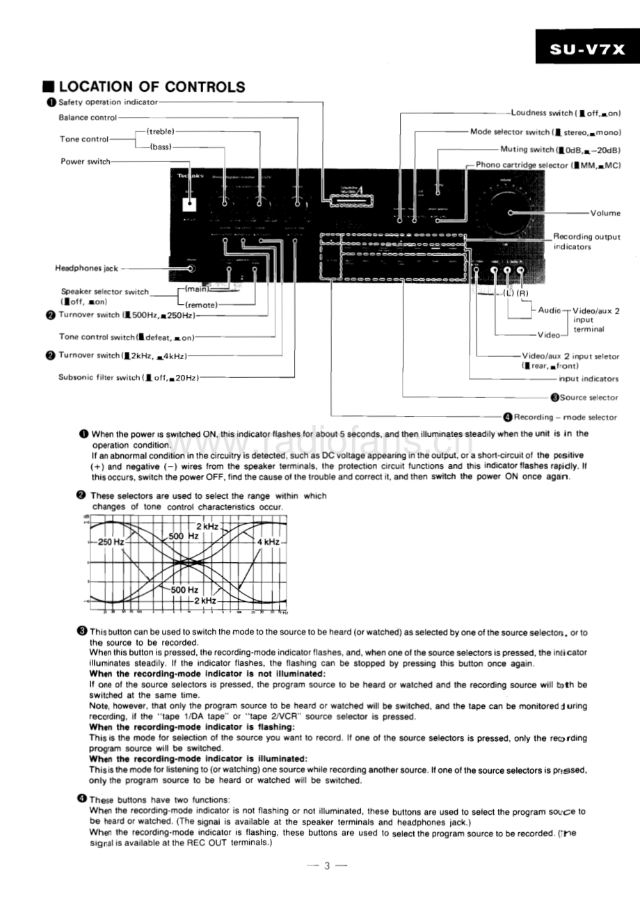 Technics-SUV7X-int-sm(1) 维修电路原理图.pdf_第3页