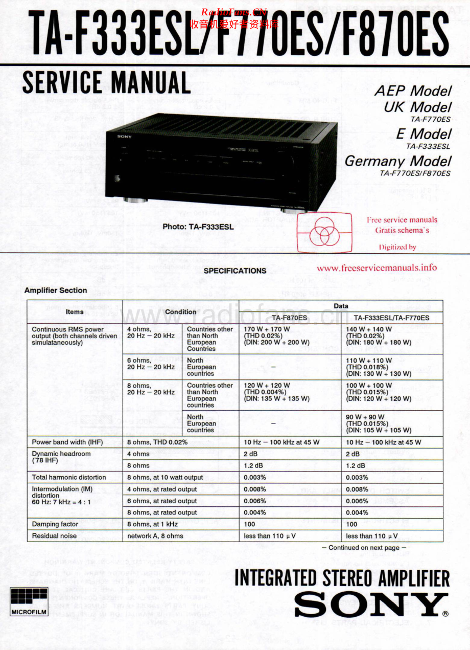 Sony-TAF870ES-int-sm 维修电路原理图.pdf_第1页