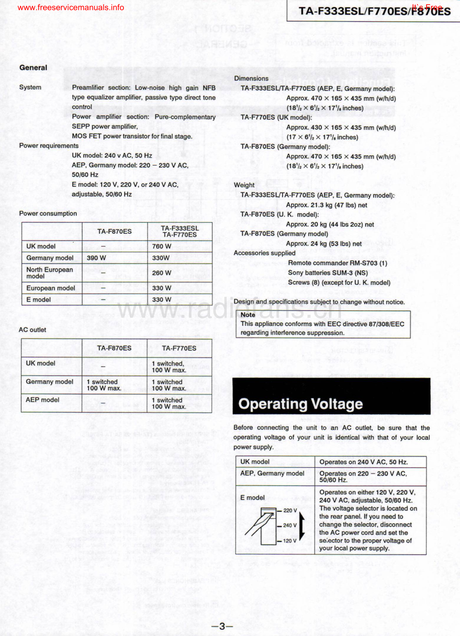 Sony-TAF870ES-int-sm 维修电路原理图.pdf_第3页