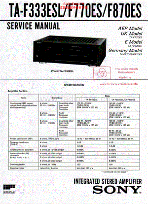 Sony-TAF870ES-int-sm 维修电路原理图.pdf