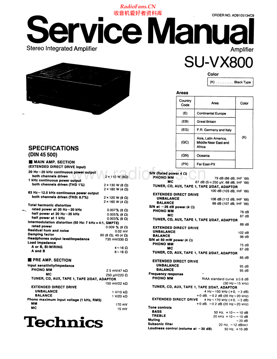 Technics-SUVX800-int-sm 维修电路原理图.pdf_第1页