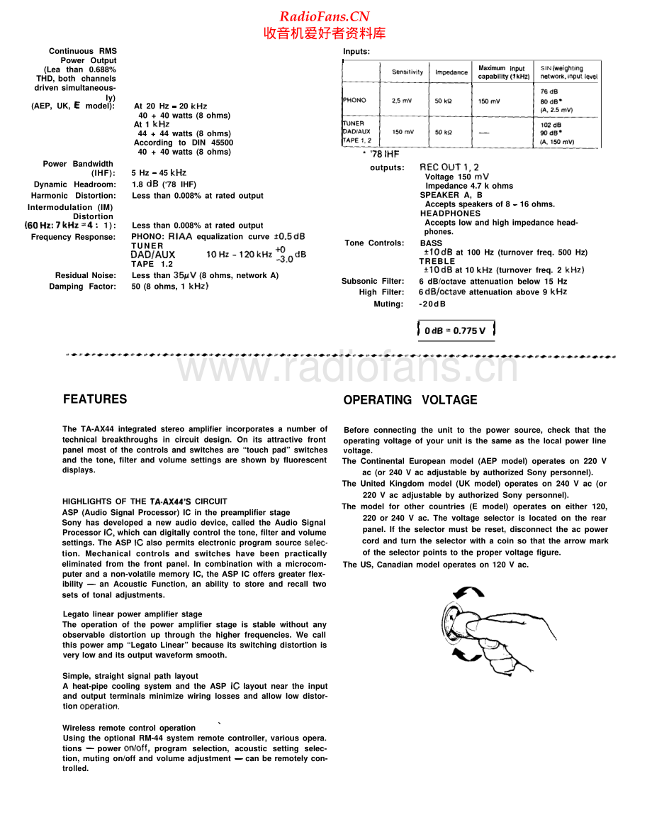 Sony-TAAX44-int-sch 维修电路原理图.pdf_第2页